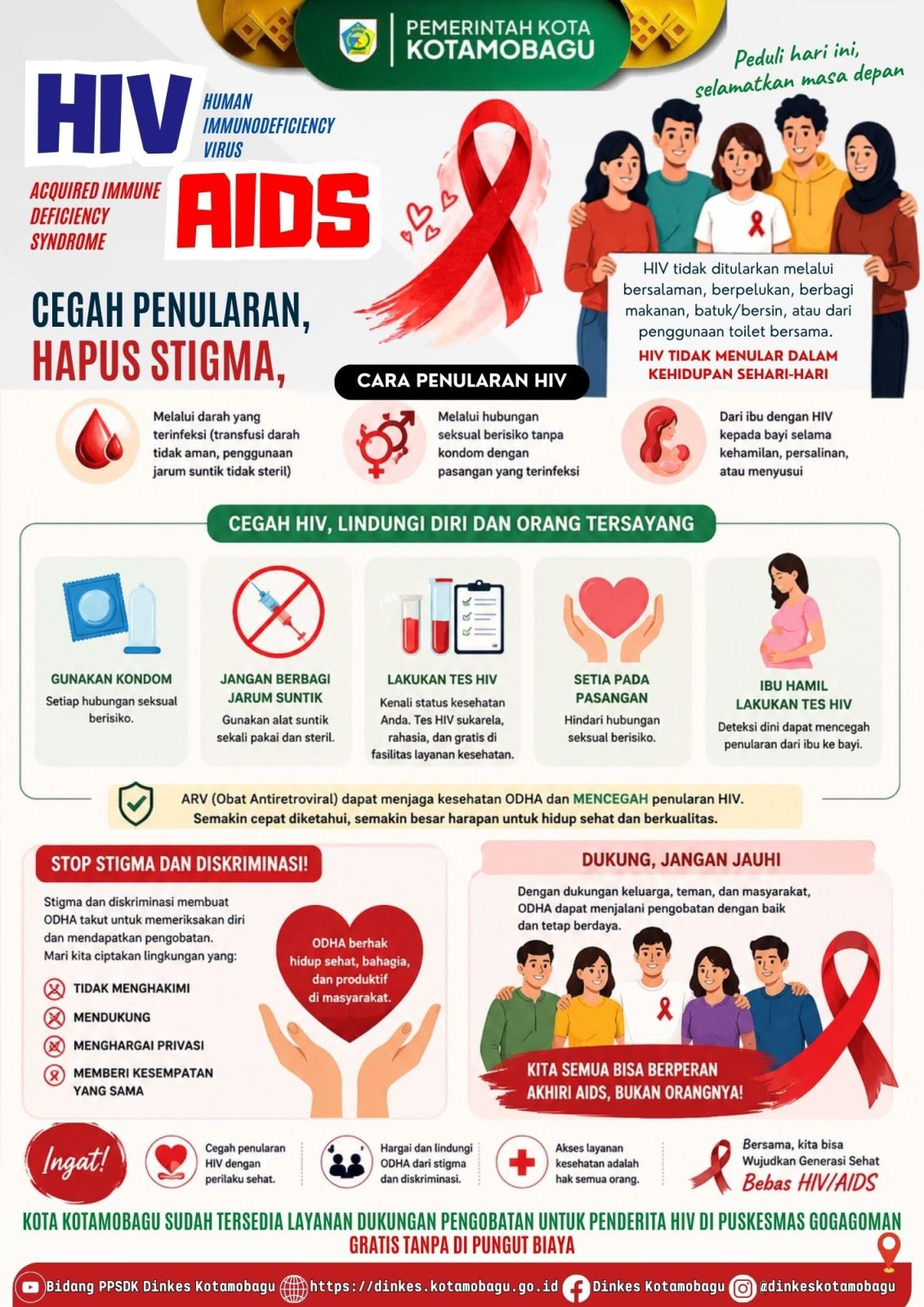 Cegah Penularan HIV, Hapus Stigma