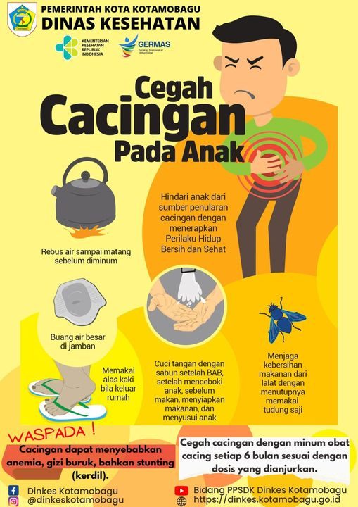 Waspada Kecacingan
