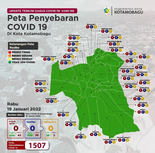 Pres Rilis Kasus Covid-19 Kota Kotamobagu tanggal 19 Januari 2022