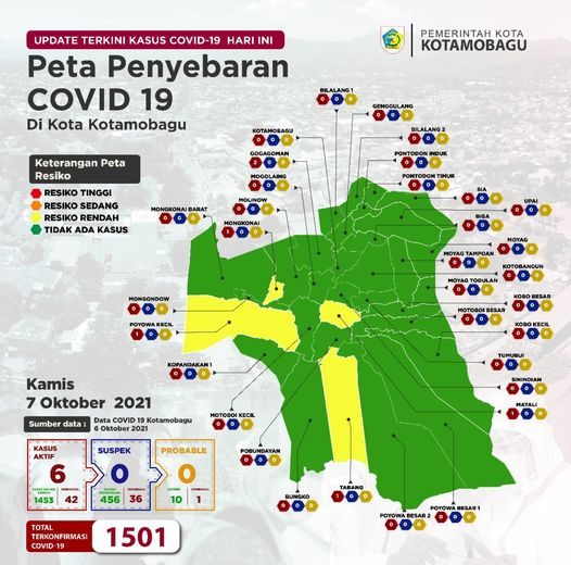 Pres Rilis Kasus Covid-19 Kota Kotamobagu tanggal 7 Oktober 2021