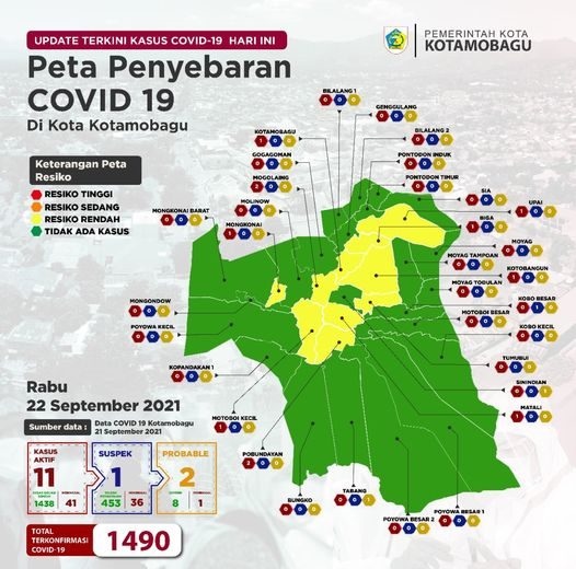 Pres Rilis Kasus Covid-19 Kota Kotamobagu tanggal 22 September 2021