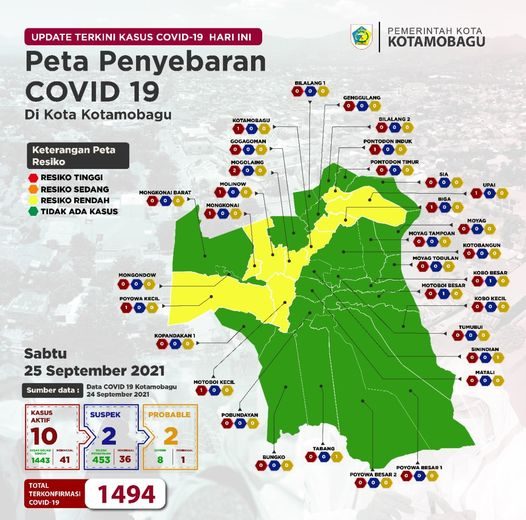 Pres Rilis Kasus Covid-19 Kota Kotamobagu tanggal 25 September 2021