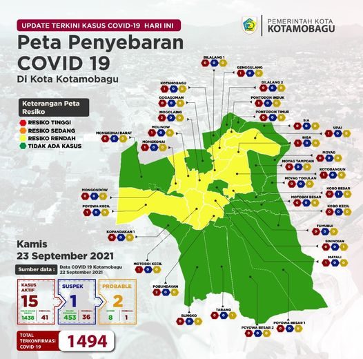 Pres Rilis Kasus Covid-19 Kota Kotamobagu tanggal 23 September 2021