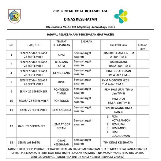 Jadwal Vaksinasi Covid-19