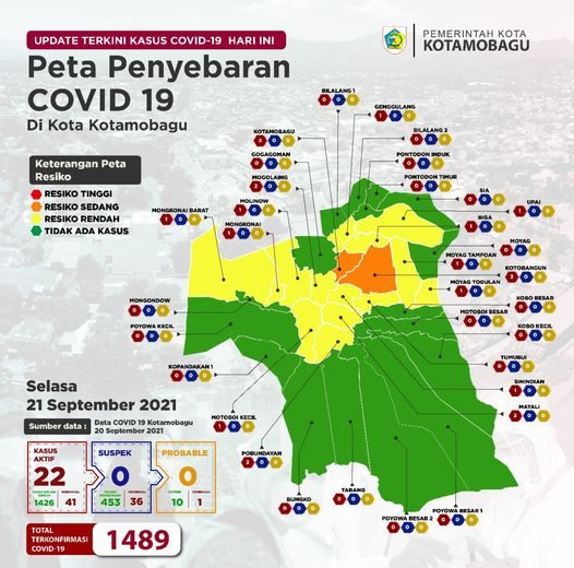Pres Rilis Kasus Covid-19 Kota Kotamobagu tanggal 21 September 2021