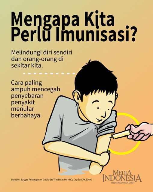 Imunisasi itu penting