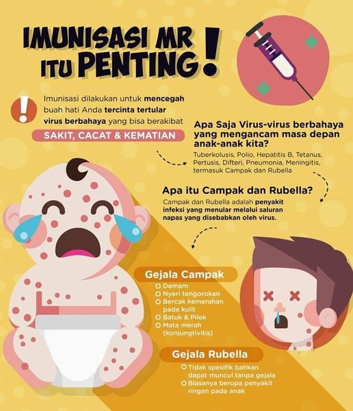 IMUNISASI MR (MEASLES RUBELLA)