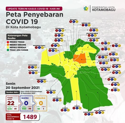 Pres Rilis Kasus Covid-19 Kota Kotamobagu tanggal 20 September 2021