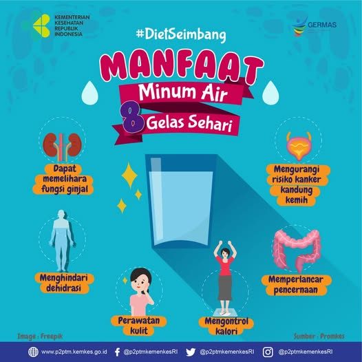 Minum Air Putih 8 Gelas Sehari