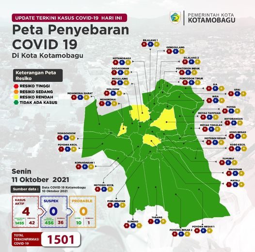 Pres Rilis Kasus Covid-19 Kota Kotamobagu tanggal 11  Oktober 2021
