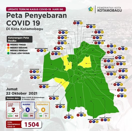 Pres Rilis Kasus Covid-19 Kota Kotamobagu tanggal 22 Oktober 2021