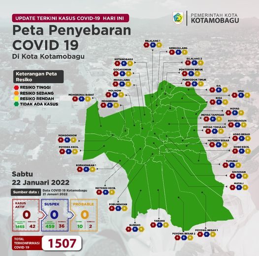Pres Rilis Kasus Covid-19 Kota Kotamobagu tanggal 22 Januari 2022