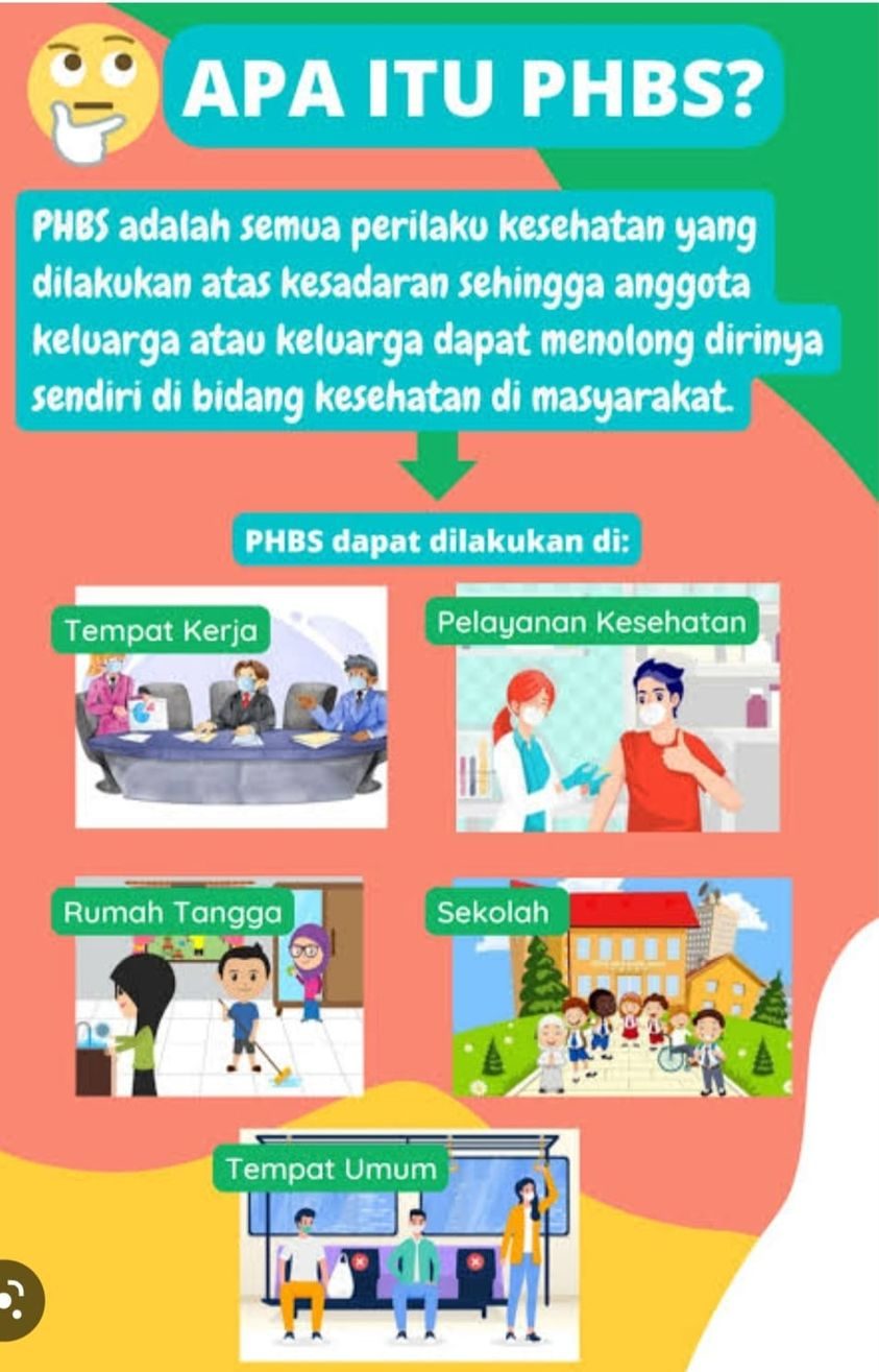 PHBS di Tempat Kerja