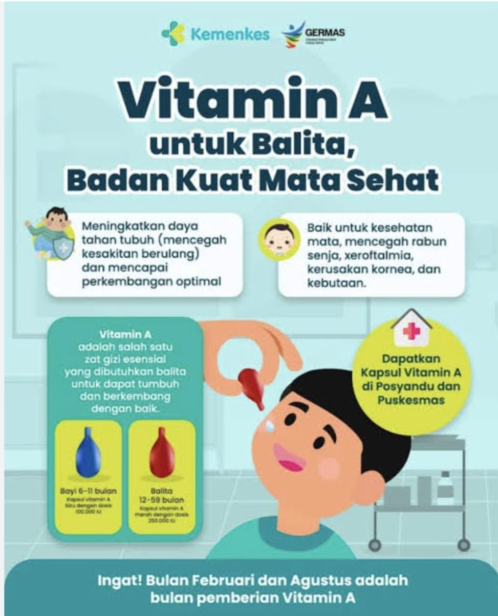 Bulan Vitamin A Februari dan Agustus