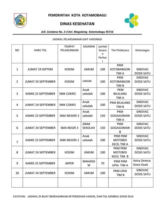 Jadwal Vaksinasi Covid-19 untuk masyarakat