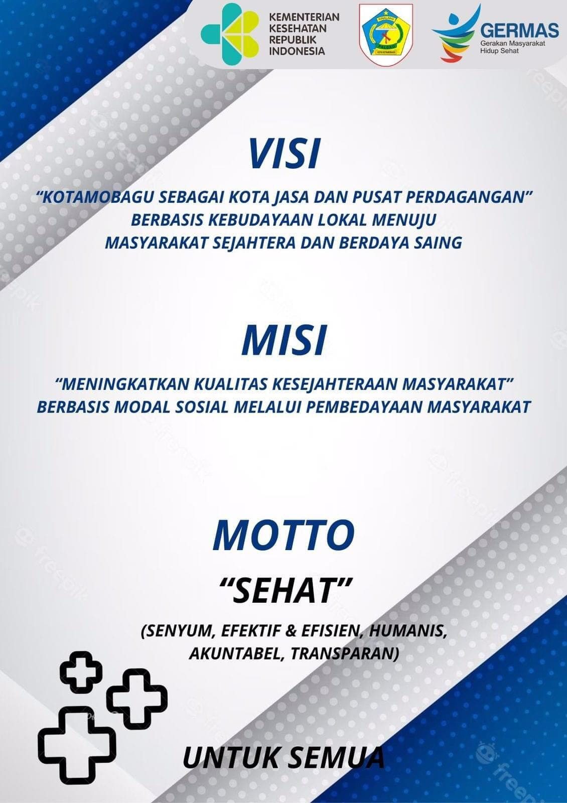 Visi, Misi dan Moto Kota Kotamobagu