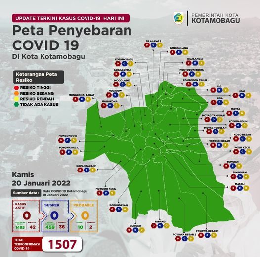 Pres Rilis Kasus Covid-19 Kota Kotamobagu tanggal 20 Januari 2022