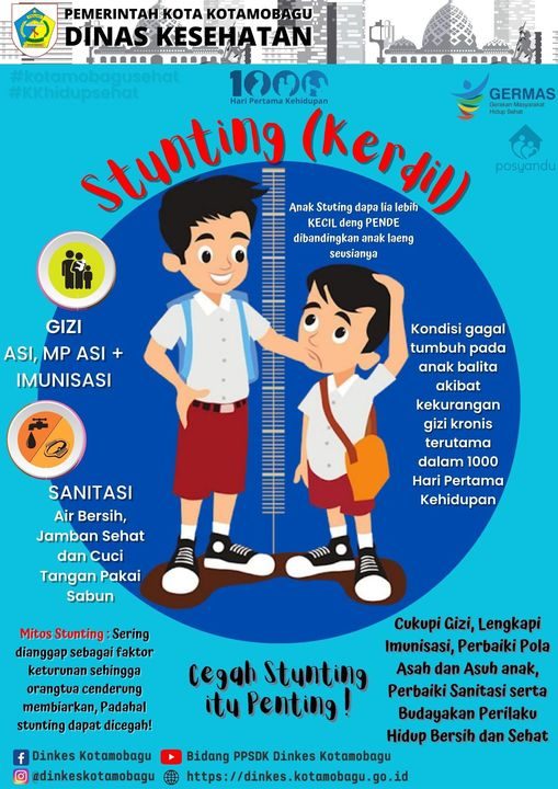 Cegah Stunting itu Penting