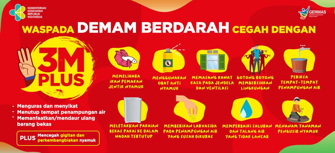 Cegah Demam Berdarah Dengue