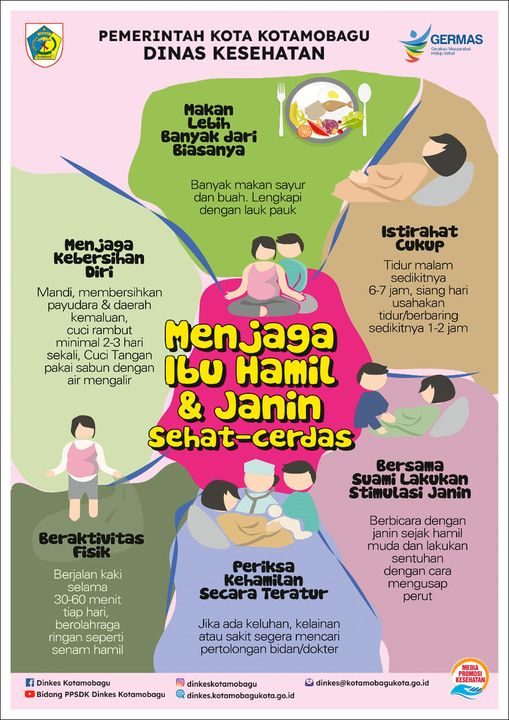 Menjaga Ibu Hamil