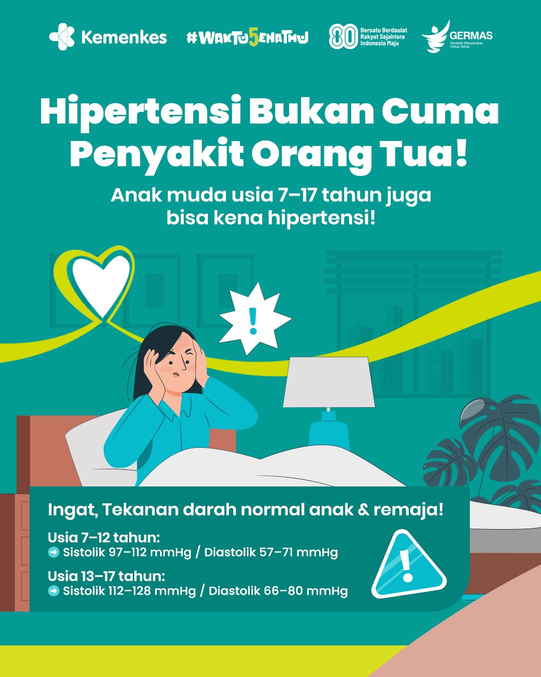 Hipertensi