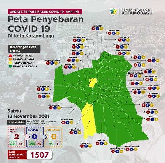 Pres Rilis Kasus Covid-19 Kota Kotamobagu tanggal 13 November 2021