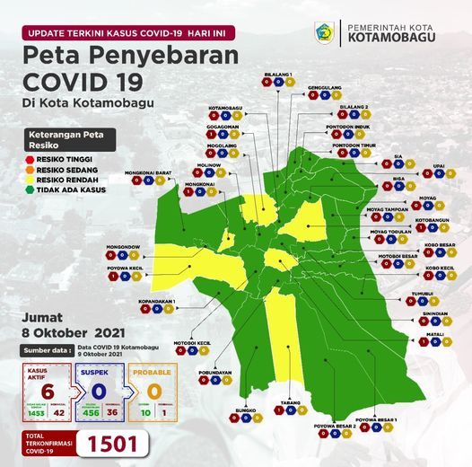 Pres Rilis Kasus Covid-19 Kota Kotamobagu tanggal 8 Oktober 2021