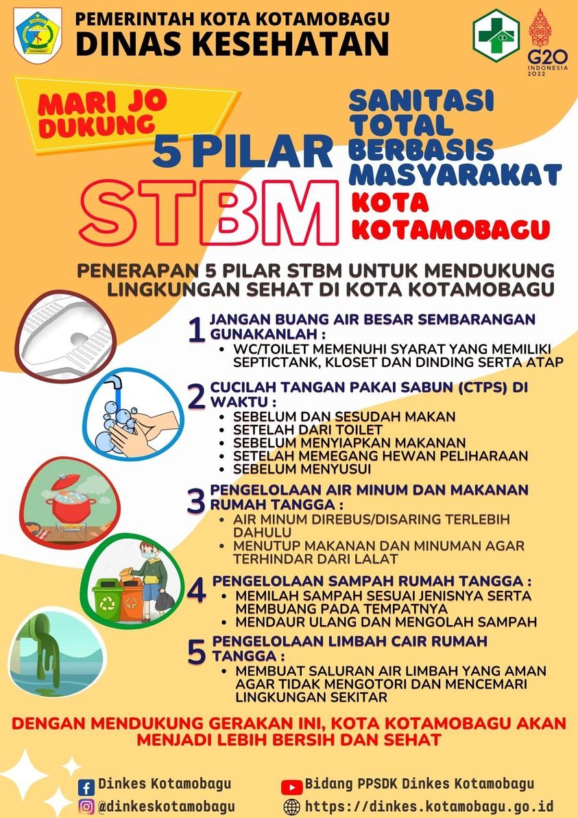 Sanitasi Total Berbasis Masyarakat (STBM)