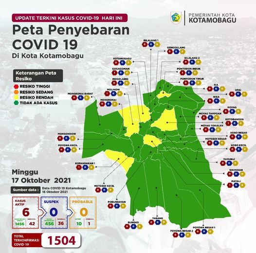 Pres Rilis Kasus Covid-19 Kota Kotamobagu tanggal 17 Oktober 2021