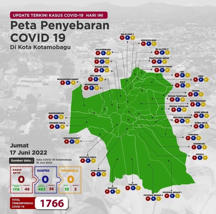 Pres Rillis Kasus Covid-19 Kota Kotamobagu 17 Juni 2022