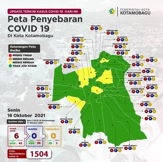 Pres Rilis Kasus Covid-19 Kota Kotamobagu tanggal 18 Oktober 2021