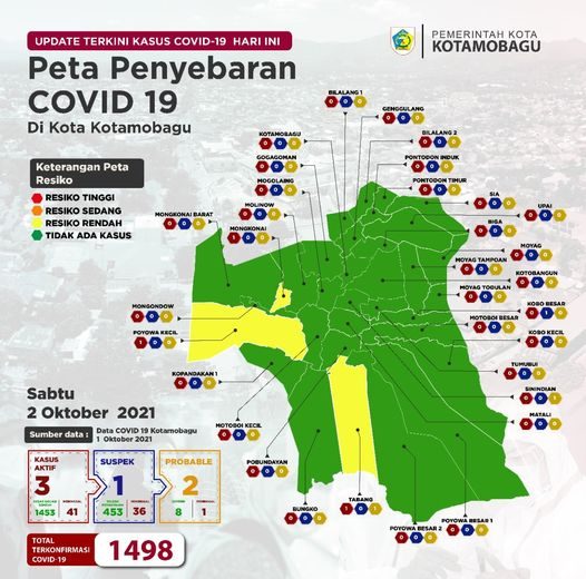 Pres Rilis Kasus Covid-19 Kota Kotamobagu tanggal 2 Oktober 2021