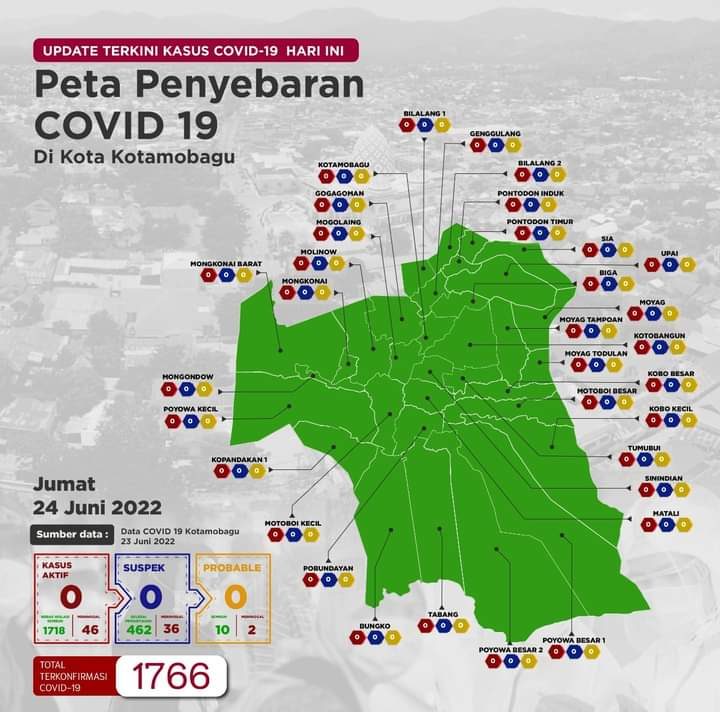 Pres Rillis Kasus Covid-19 Kota Kotamobagu 24 Juni 2022