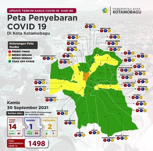 Pres Rilis Kasus Covid-19 Kota Kotamobagu tanggal 30 September 2021