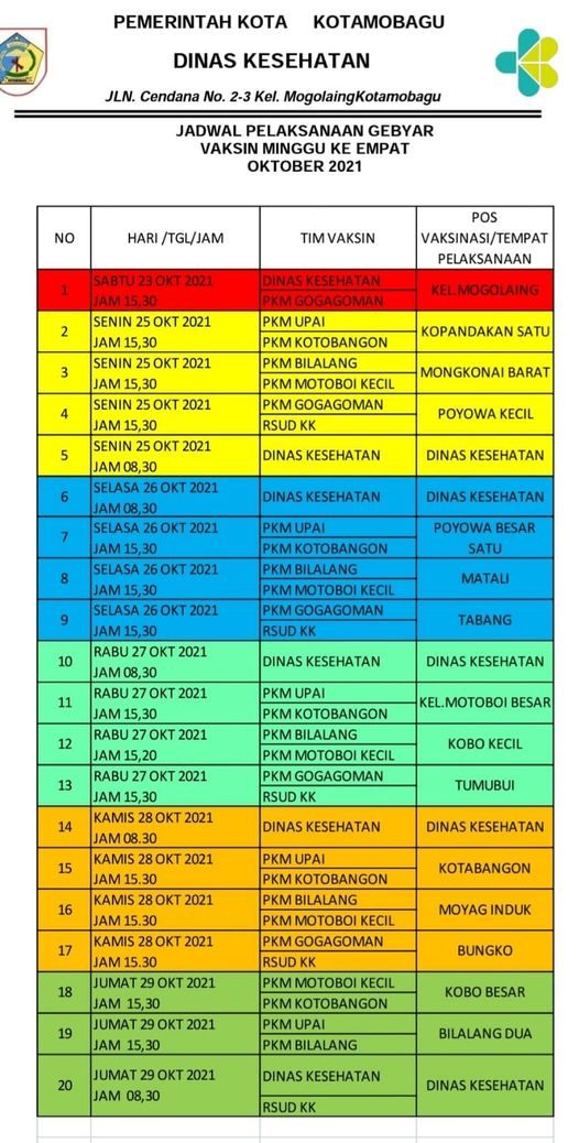 erikut kami sampaikan Jadwal Vaksinasi Covid-19 Minggu ke 4 Bulan Oktober 2021