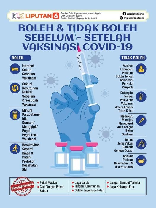 Boleh dan Tidak Boleh dilakukan sebelum dan setelah Vaksinasi Covid-19.
