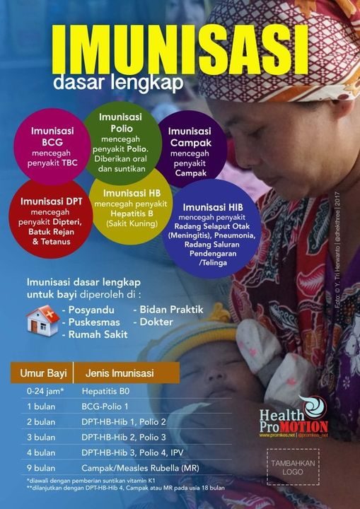 Imunisasi Dasar Lengkap